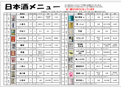 About 40 kinds of sake are available