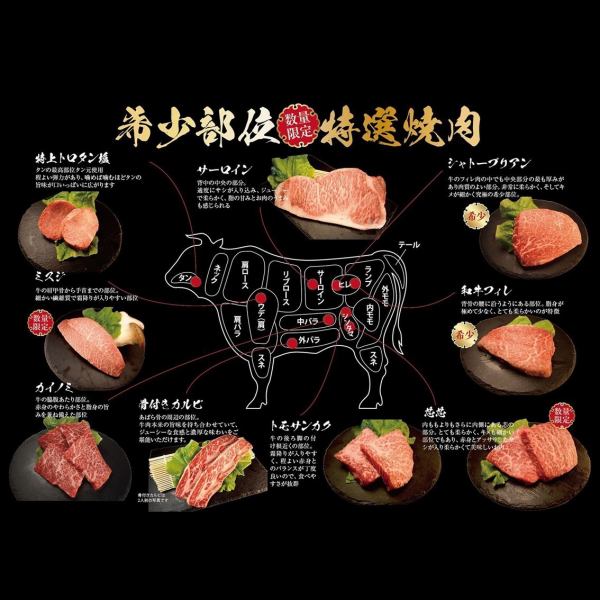 Limited quantity!! Specially selected yakiniku from rare parts ☆