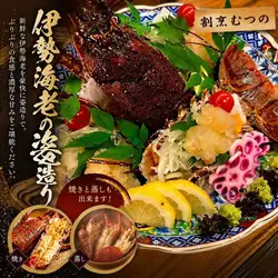 各種類型