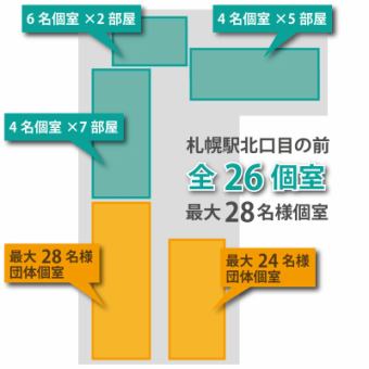 【全26個室】札幌駅北口目の前。落ち着く和の空間で北海道グルメをお楽しみください。接待やご宴会はもちろん、札幌にご良好の際にもお立ち寄りください。最大28名様個室◎札幌での宴会・接待・お祝いに◎