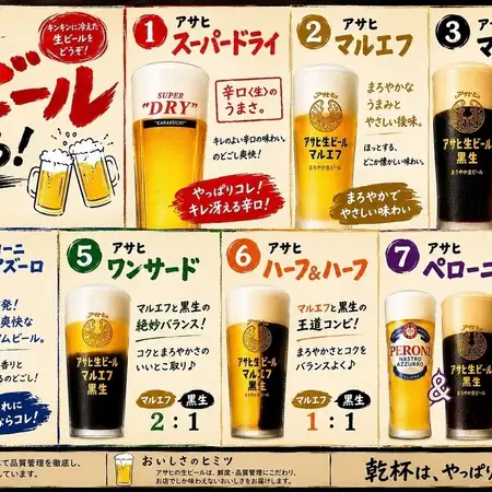 【日～木】ビールフェア♪お得な単品飲み放題！120分1500円（税込）