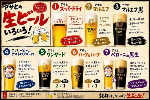 ビールフェア~通風なんてゲラウェイ~