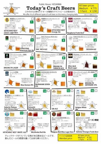 クラフトビールや海外ビール、ワイン、ウイスキー豊富◎