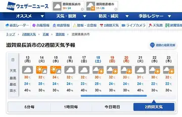 今年の夏は暑い?!