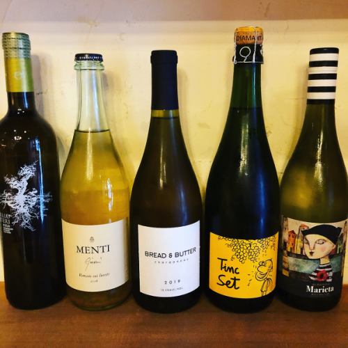 Wines from each country