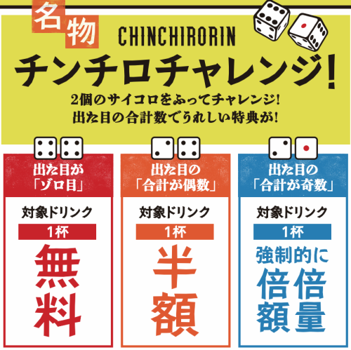 ハネモン屋のチンチロチャレンジ！