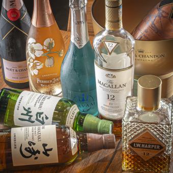 女子会・友達の集まりプラン