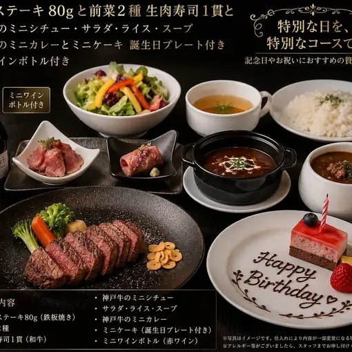 Birthdays, wedding anniversaries, etc... "Anniversary Celebration Course"
