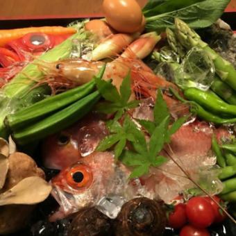 【料理のみ】◆新潟食材を堪能◆しまや厳選料理コース全7品4000円(税込)