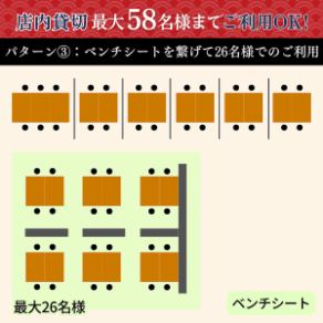 【團體使用模式 3】利用餐廳內的所有長椅座位，我們可以接待多達 26 人的大型團體。溫暖的木紋桌營造出輕鬆舒適的氛圍。歡迎您使用我們的服務舉辦宴會和其他老少咸宜的聚會活動。