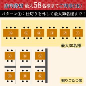 【단체님 이용 패턴 1】점내의 파고타츠석은 칸막이가 있는 반개실 타입.칸막이를 제외하면 최대 30 명까지의 대형 연회에 이용하실 수 있습니다 ♪ 다리를 늘려 편안한 인기의 자리 ◎ 각종 발사, 동창회, 축하 등에 활용하십시오.