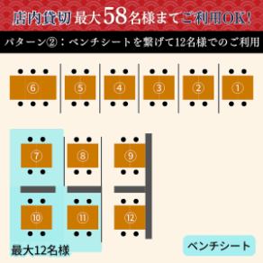 【단체님 이용 패턴 2】벤치 시트 타입의 좌석도, 단체님에서의 이용이 가능!부서의 술집이나 환송 영회 등의 이용에 딱 맞습니다.다른 고객과 눈이 맞지 않도록 간 구분을 설치하여 안내합니다.