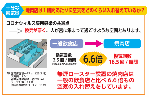 すすめ ヴァイキング 松原店 公式