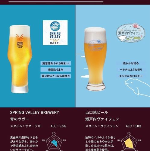 Limited-time draft craft beer