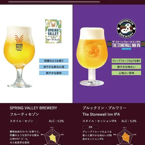 期間限定の樽生クラフトビール