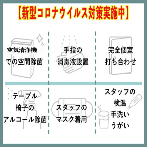 新型コロナ対策徹底実施中