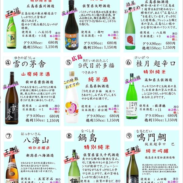 12種類の日本酒を飲み比べ