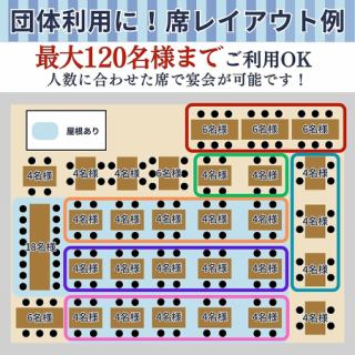 餐厅设有可容纳 4 人、6 人和最多 18 人的餐桌。此布局图中的座位可以组合！我们会根据人数调整桌位。而且，浅蓝色的座椅还配有遮阳篷！无论晴天还是雨天，都可以安心乘坐。