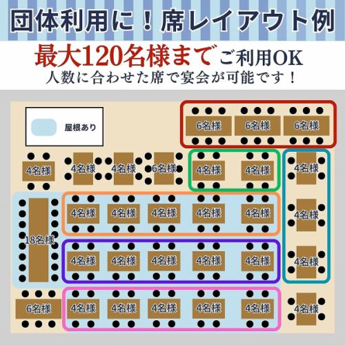 下雨天也不用担心！