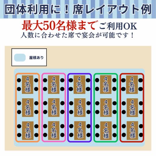 店内は、4名様で利用できるテーブルを複数ご用意しております。こちらのレイアウト図の中で、囲われているお席は結合が可能!人数に合わせてテーブルを調整させていただきます。また、水色で色付けされたお席は屋根ありのお席!雨の日や強い日差しの日も安心です◎