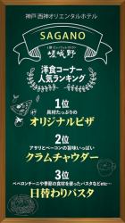 【1位】オリジナルピザ