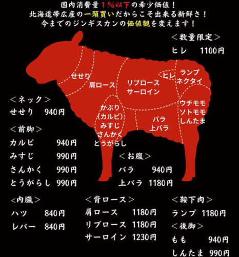 北海道産羊肉一頭買い