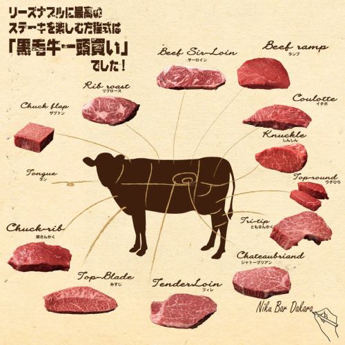 Buy one black cow ♪ rare part 11 kinds ♪