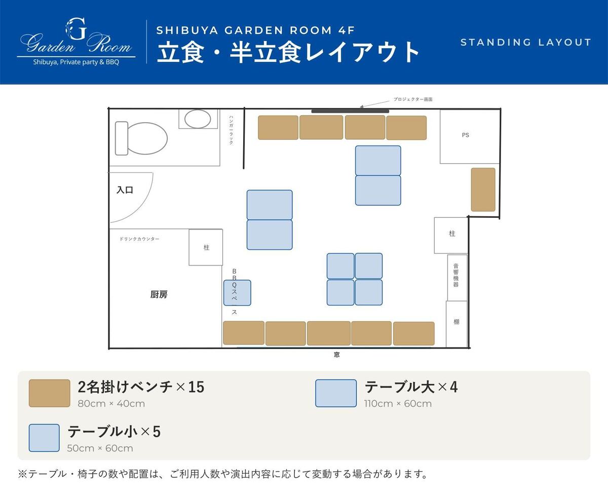 渋谷ガーデンルームの立食・半立食レイアウト図。ベンチを壁際に寄せ、中央をあけて立食にした配置の座席表